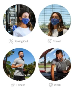 Fydelity Constellations Adjustable Face Mask